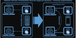 vmware-virt-pack-skype-for-business-1